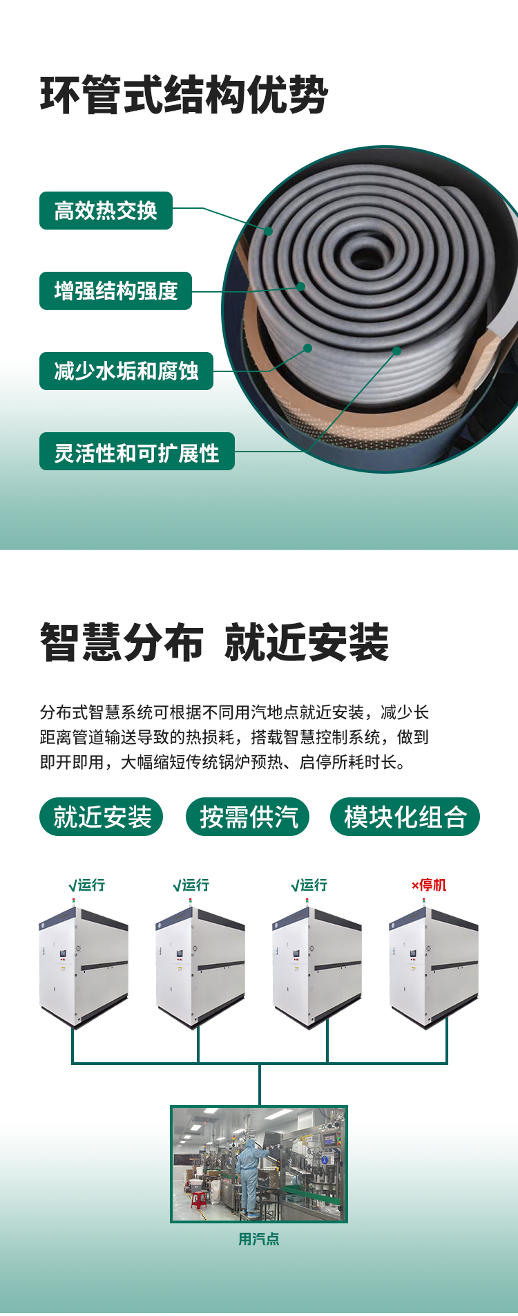 環(huán)管式結(jié)構(gòu)設(shè)計(jì)，智慧分布