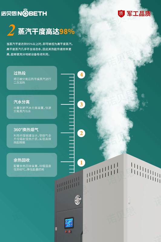 燃?xì)庹羝l(fā)生器應(yīng)用到紡織業(yè)的價(jià)值體現(xiàn)