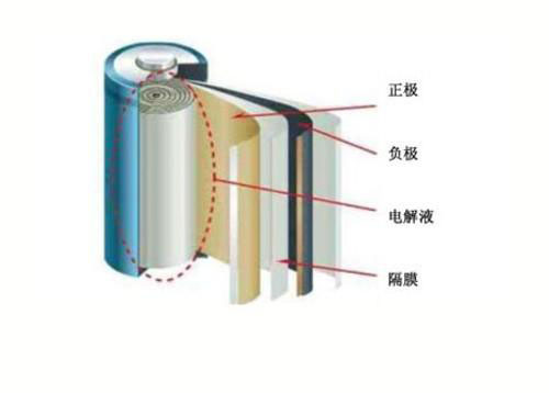 電解液保溫蒸汽發(fā)生器如何運(yùn)用？河北保定5臺(tái)聯(lián)用效果不一般！